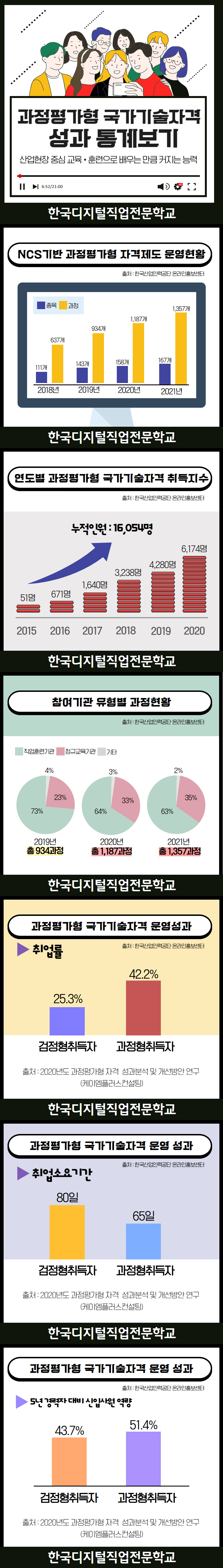 사용자 등록이미지