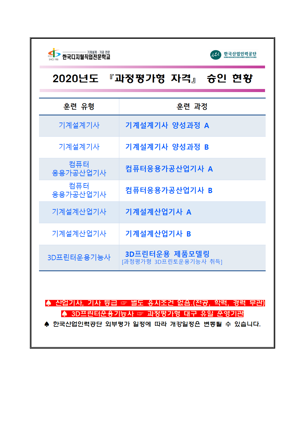 사용자 등록이미지