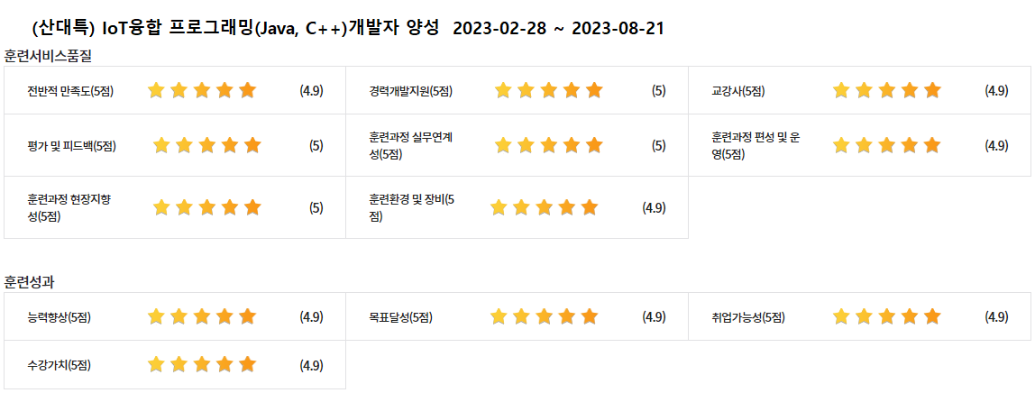 사용자 등록이미지