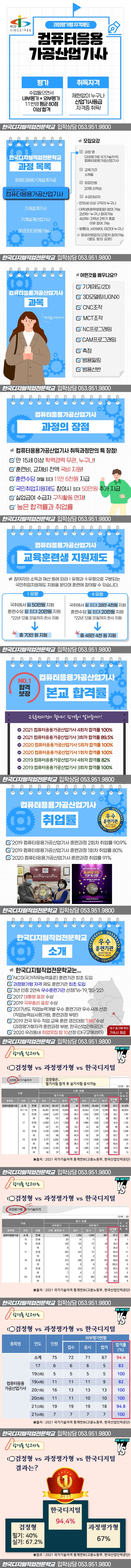 사용자 등록 이미지